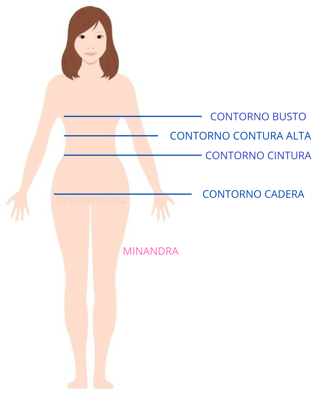 Corsé Rosa: imagen 2